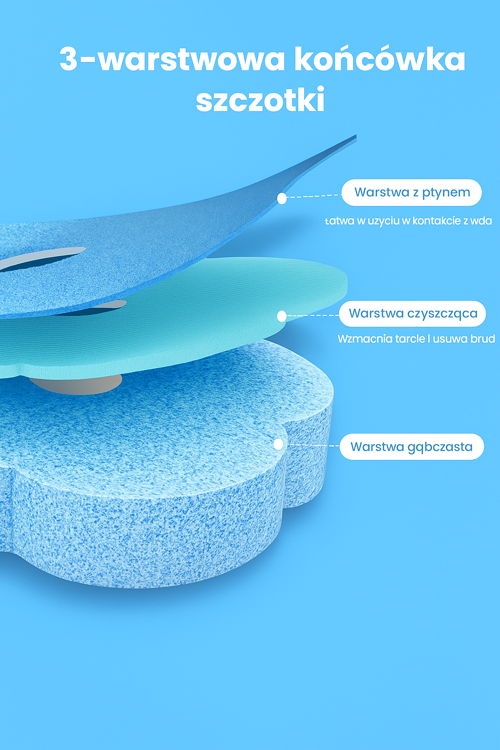 Higieniczna szczotka Toaletowa