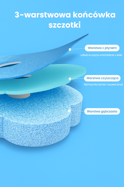 Higieniczna szczotka Toaletowa